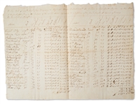 Revolutionary War 1779 Payroll for the 3rd Massachusetts, Lemuel Claps Company, that Served During the Boston Siege