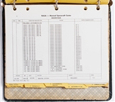 Original ''Mission Rules'' for Apollo 1 -- Dated 9 September 1966, the ''First Attempt at a Complete Integration of the Total Mission Rules'' for the First Apollo Mission