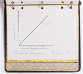 Original ''Mission Rules'' for Apollo 1 -- Dated 9 September 1966, the ''First Attempt at a Complete Integration of the Total Mission Rules'' for the First Apollo Mission