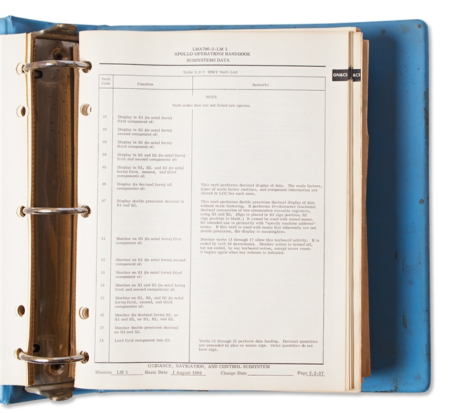 Apollo 11 Operations Handbook for the Lunar Module Eagle -- The First Report Dated 1 August 1968 With No Subsequent Change Dates Listed