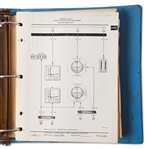 Apollo 11 Operations Handbook for the Lunar Module Eagle -- The First Report Dated 1 August 1968 With No Subsequent Change Dates Listed