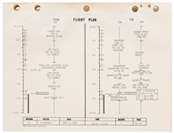 NASA Flight Plan Manual for Mission D, Apollo 9