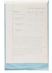 Muhammad Ali and Joe Frazier Dual-Signed Contract for Their 1970 ''Fight of the Century''