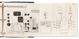 Project Mercury ''Capsule Flight Operations Manual'' from February 1962