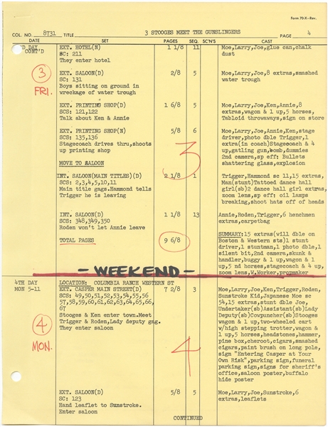 ''The Three Stooges Meet the Gunslingers'' Revised Final Draft Screenplay Dated 28 February 1964 -- Norman Maurer's Copy with Copious Notes -- Runs 120pp. Plus Inserts & Shooting Schedule -- Very Good