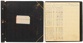 Moe Howards Accounting Ledger Written Entirely in His Hand, Signed Multiple Times in Text --  Runs 15pp. Covering 1964 Onward -- Also With the Names of The Three Stooges Written Throughout