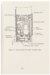 NASA ''Flight Operations Plan J Missions'' Dated 1971 -- J Missions Used the Lunar Roving Vehicle for Longer Stays on the Moon
