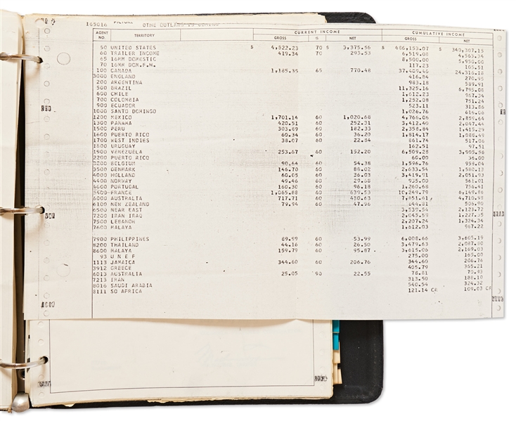 Accounting Binder & Columbia Pictures Memos from 1965-68 for ''The Outlaws Is Coming'' -- Approx. 150pp. of Budgets, International Box Office Data, Expenses, Etc. -- Very Good