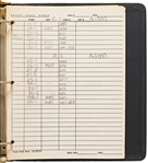 Binder Marked ''3 Stooges Code Book'' with ''Kook's Tour'' 1969 Production Schedule Plus ''Daily Code Sheets'' Filled Out -- Runs 22pp.