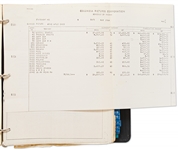 Accounting Binder & Columbia Pictures Memos from 1963-68 for ''The Three Stooges Go Around the World in a Daze'' -- Approx. 200pp. of Budgets, International Box Office Data, Expenses Etc. -- Very Good