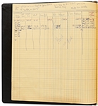 Moe Howard's Accounting Ledger Written Entirely in His Hand, Signed Multiple Times in Text --  Runs 15pp. Covering 1964 Onward -- Also With the Names of The Three Stooges Written Throughout