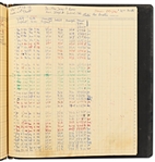 Moe Howard's Accounting Ledger Written Entirely in His Hand, Signed Multiple Times in Text --  Runs 15pp. Covering 1964 Onward -- Also With the Names of The Three Stooges Written Throughout