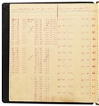 Moe Howard's Accounting Ledger Written Entirely in His Hand, Signed Multiple Times in Text --  Runs 15pp. Covering 1964 Onward -- Also With the Names of The Three Stooges Written Throughout