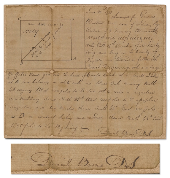 Daniel Boone Autograph Manuscript Signed from 1784 -- Boone Surveys Land in Fayette County, Kentucky, Signed ''Daniel Boone D.S.'' -- With University Archives COA
