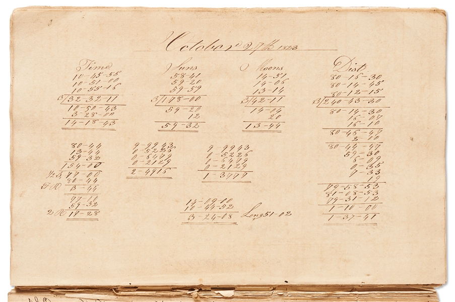 Early 19th Century Whaling Logbook -- Daily Logbook Covers an Expedition Lasting from October 1824 - April 1826