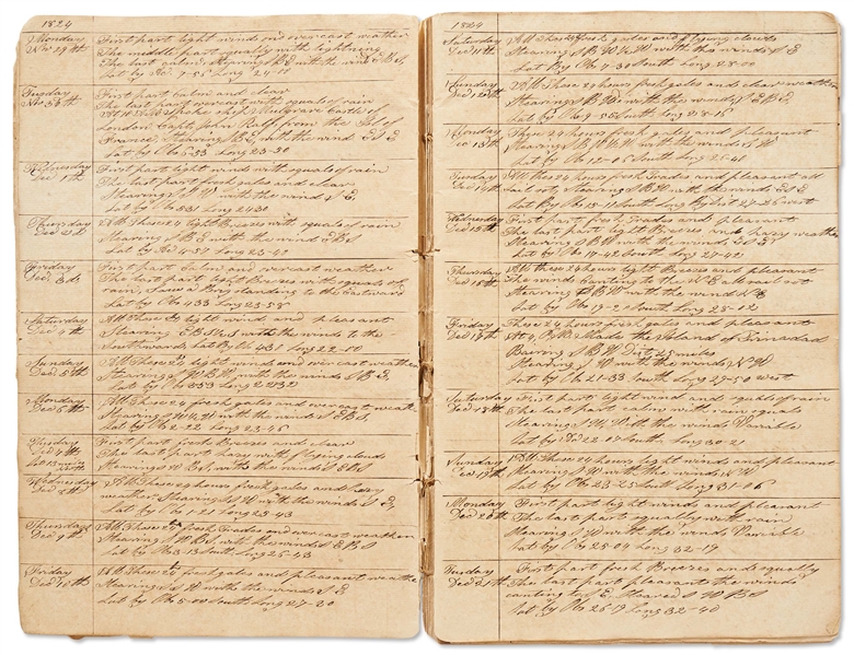 Early 19th Century Whaling Logbook -- Daily Logbook Covers an Expedition Lasting from October 1824 - April 1826