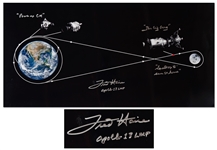 Fred Haise Signed 24 x 12 Photo of Apollo 13s Trajectory Around the Moon and Back to Earth