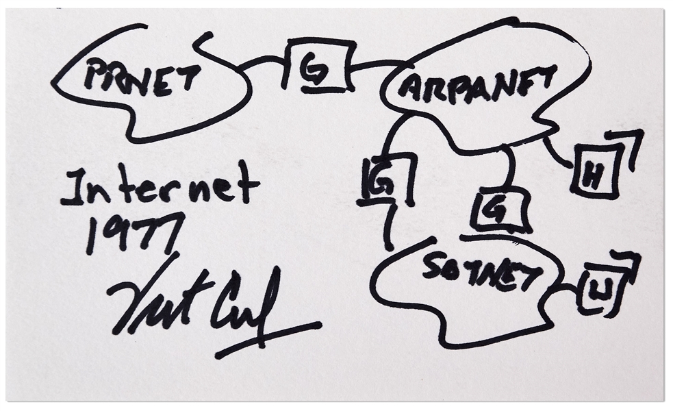 Vint Cerf Signed Sketch of the Internet in 1977 -- Cerf Is One of the Men Credited With Inventing the Internet