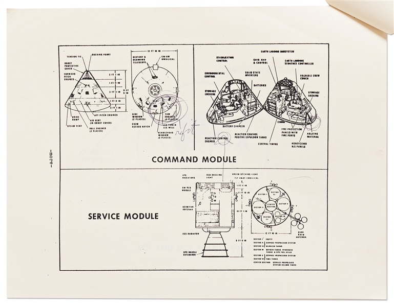 Fred Haise Signed Apollo 13 Press Kit, Adding the Famous Quote from the Mission: ''Houston, we've had a problem here!''