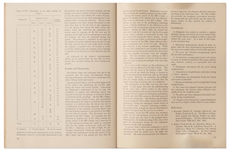 NASA Report from 1963 on the Results of the Mercury Flights of Chimpanzees