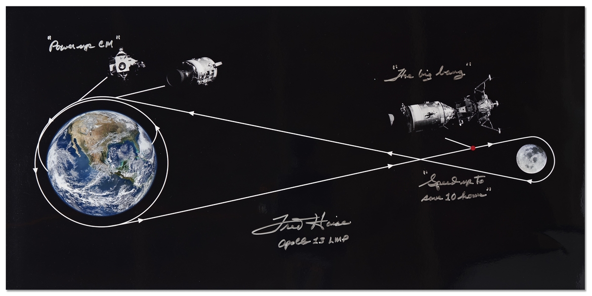 Fred Haise Signed 24 x 12 Photo of Apollo 13s Trajectory Around the Moon and Back to Earth