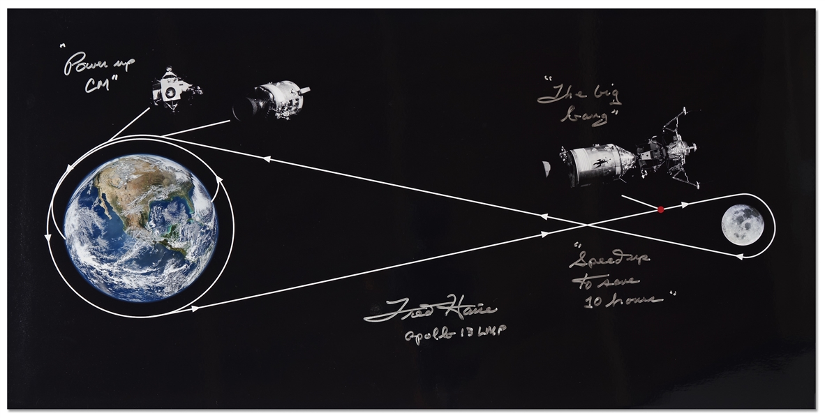 Fred Haise Signed 24'' x 12'' Photo of Apollo 13's Trajectory Around the Moon and Back to Earth