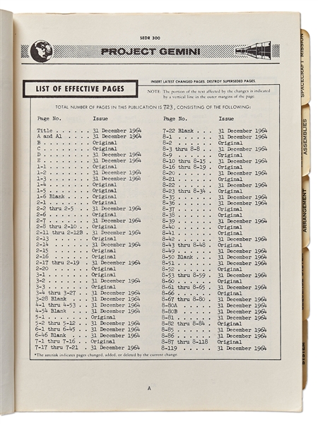 Original ''NASA Project Gemini Familiarization Manual'' SEDR 300 from 1964