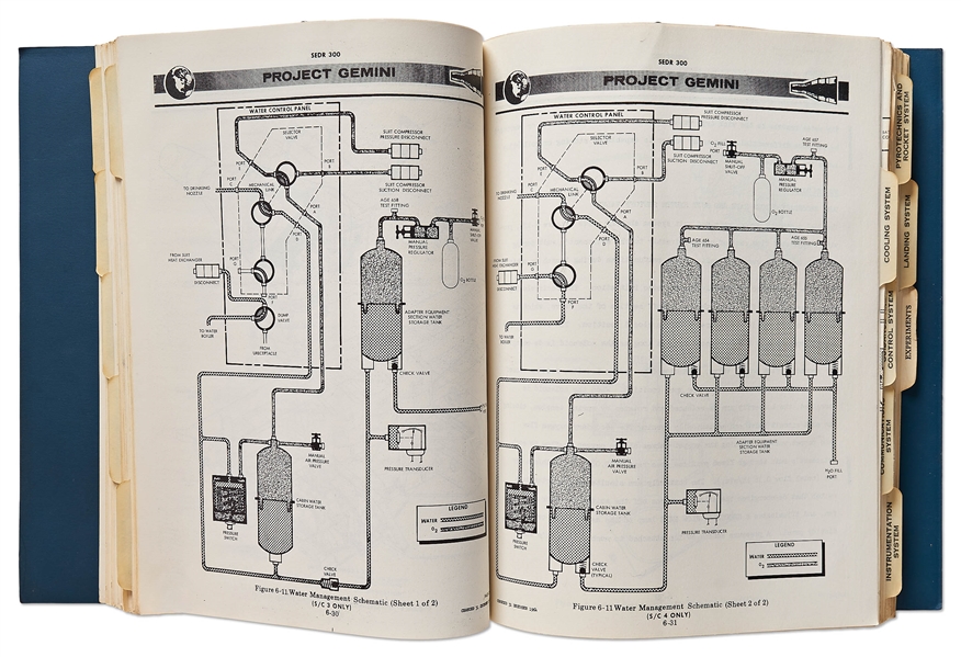 Original ''NASA Project Gemini Familiarization Manual'' SEDR 300 from 1964