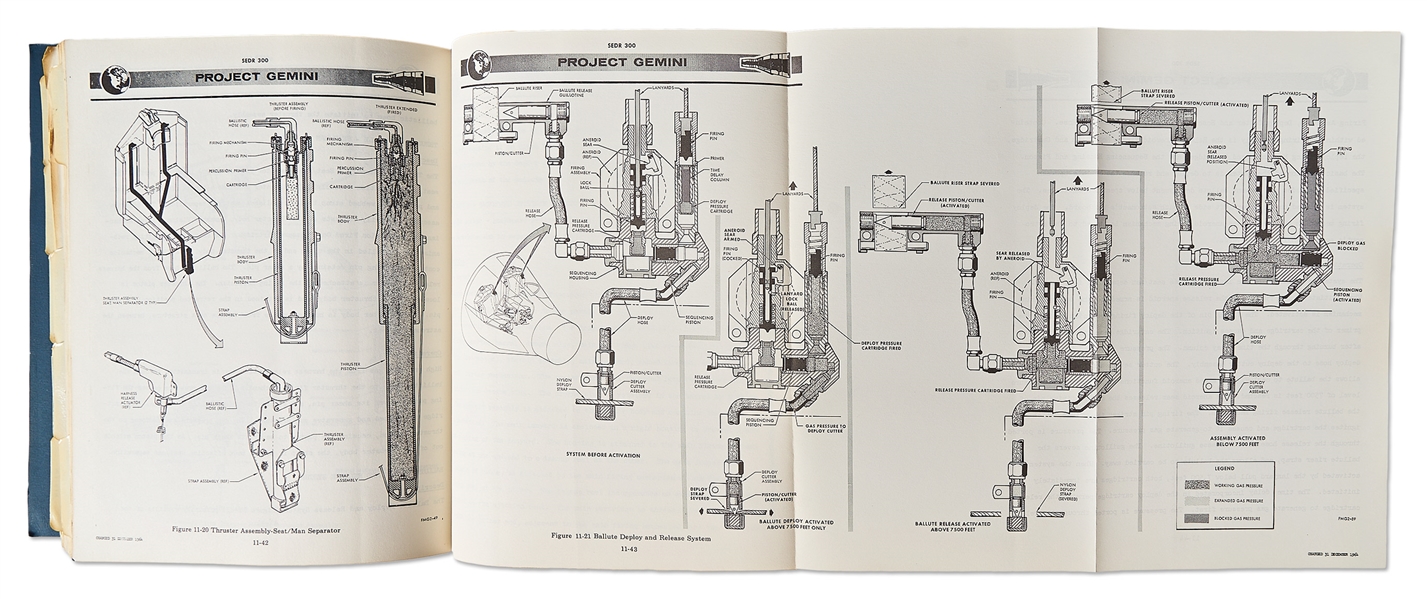 Original ''NASA Project Gemini Familiarization Manual'' SEDR 300 from 1964