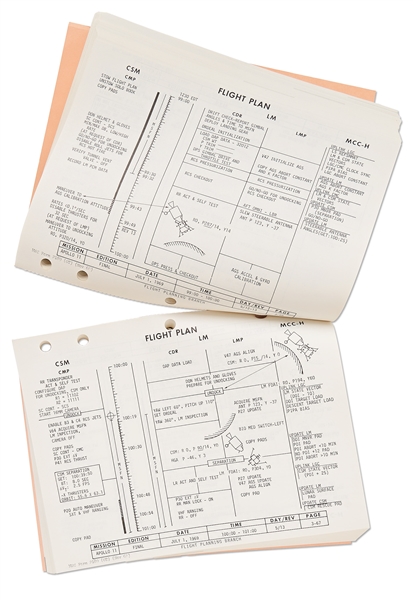 Original Apollo 11 Final Flight Plan from 1 July 1969