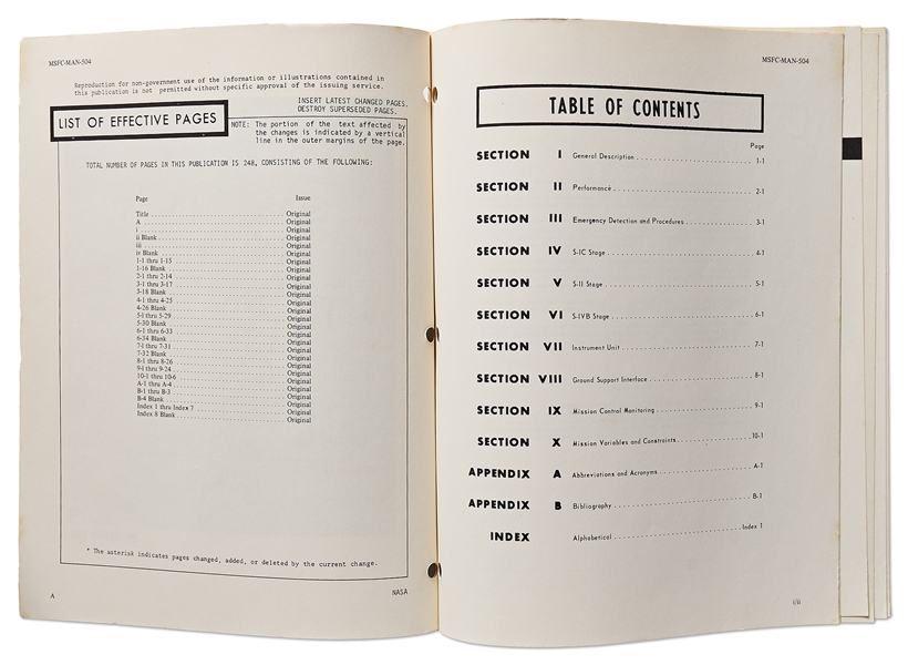 Original Saturn V Flight Manual Issued by NASA in January 1969