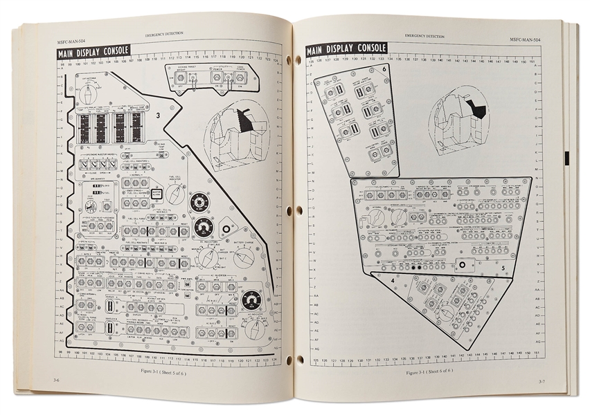 Original Saturn V Flight Manual Issued by NASA in January 1969