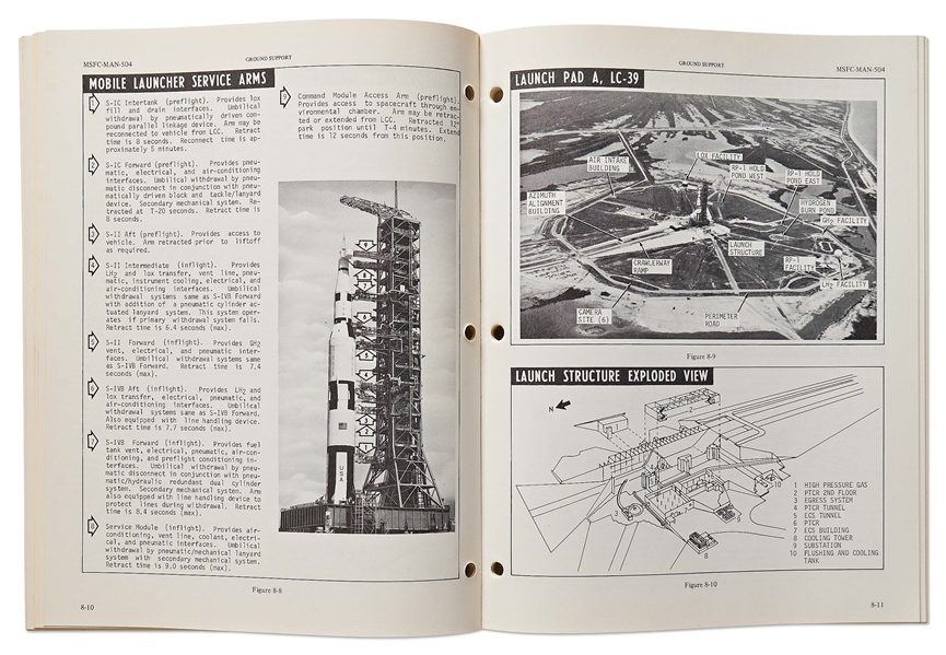 Original Saturn V Flight Manual Issued by NASA in January 1969