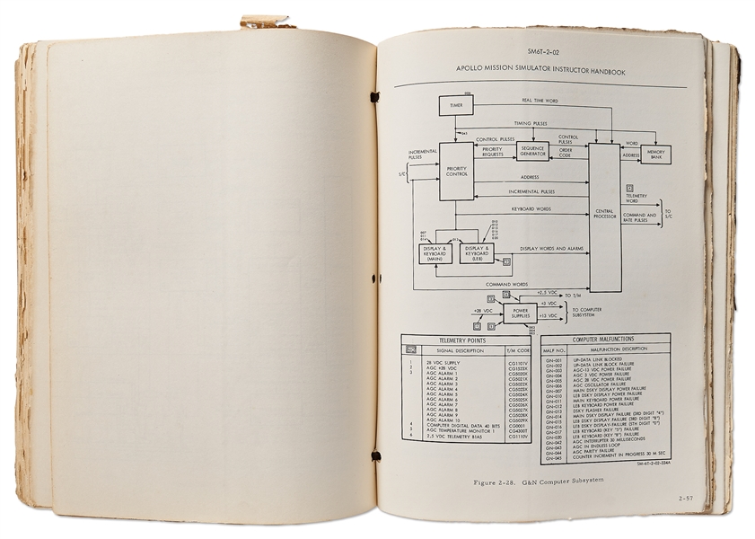 Original ''Apollo Mission Simulator Instructor Handbook'' from 1966