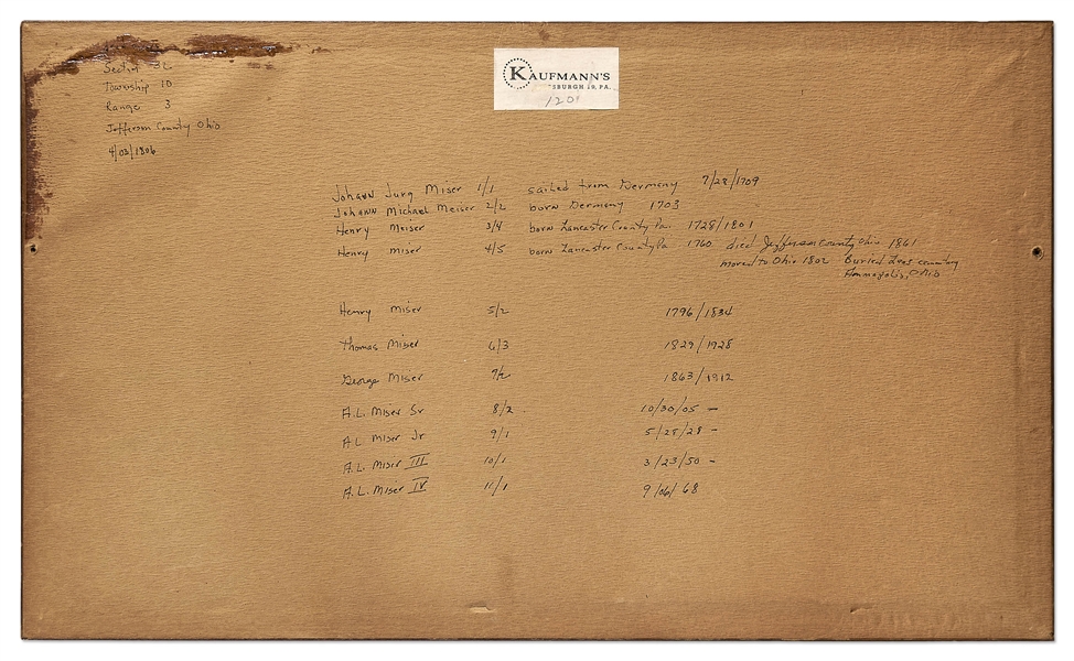 Thomas Jefferson Land Grant Signed as President -- Countersigned by James Madison as Secretary of State