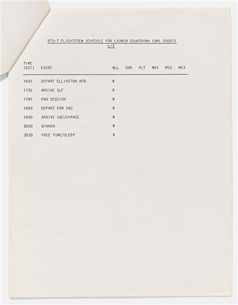 Sally Ride's Personally Owned Documents for the Launch Countdown of STS-7