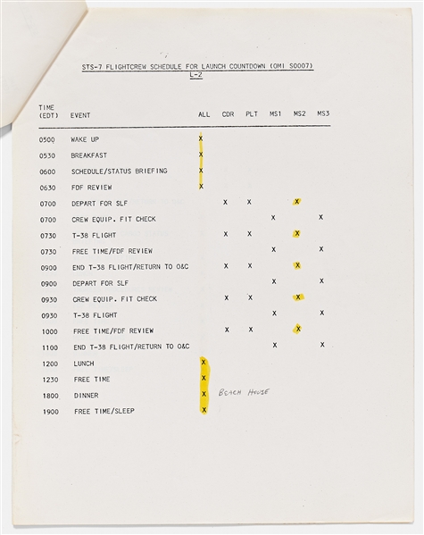 Sally Ride's Personally Owned Documents for the Launch Countdown of STS-7