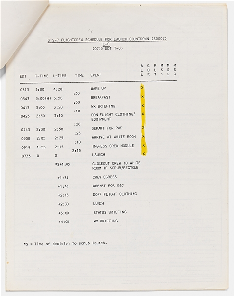 Sally Ride's Personally Owned Documents for the Launch Countdown of STS-7