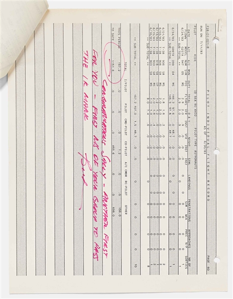 Sally Ride's Personally Owned Documents for the Launch Countdown of STS-7