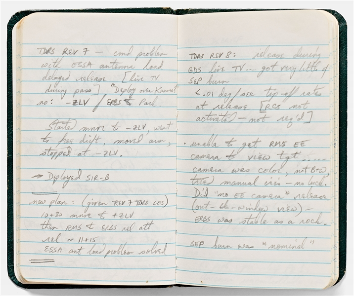 Sally Ride's Personal Diaries for STS-41-G, Describing Every Aspect of the Mission from Pre-Flight to Debrief -- ''...strange sensation when you 1st close your eyes: feel like you're still moving...''