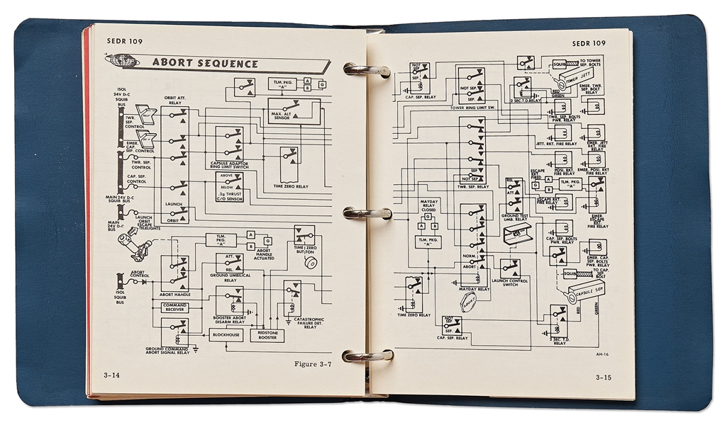 Project Mercury ''Capsule Flight Operations Manual'' #SEDR 109, Dated September 1961 for Capsules 10, 13 and 16-20