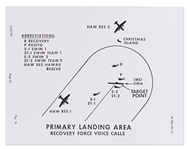 Fred Haise Signed Apollo 13 Mission Operation Report -- Haise Adds the Famous Mission Quote: ''Houston, we've had a problem here!''