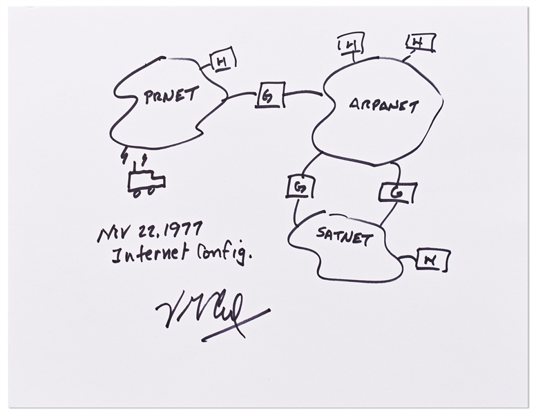 Vint Cerf Signed 11 x 8.5 Sketch of the Internet in 1977 -- Cerf Is One of the Men Credited With Inventing the Internet