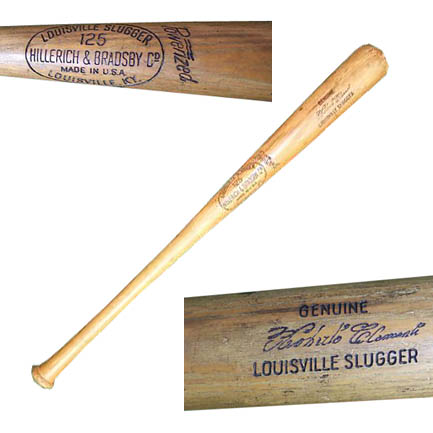 1983 RIVERA LA DODGERS GAME USED Louisville Slugger BASEBALL BAT 33.5